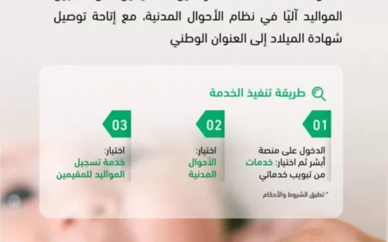 ابشر: خطوات جديدة لتسجيل أبناء المقيمين عبر التطبيق