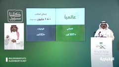 Embedded video