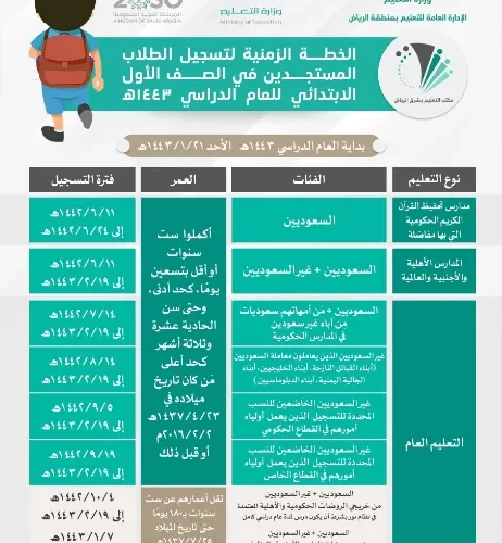 طريقة تسجيل طالب جديد في نظام نور بالصف الأول الابتدائي