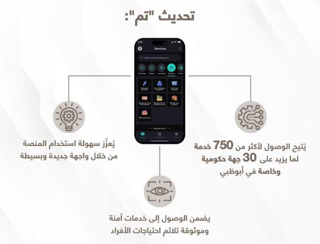 تُتيح إنجاز 700 خدمة حكومية في أبوظبي.. إطلاق نسخة أكثر تقدّماً” لمنظومة “تم”