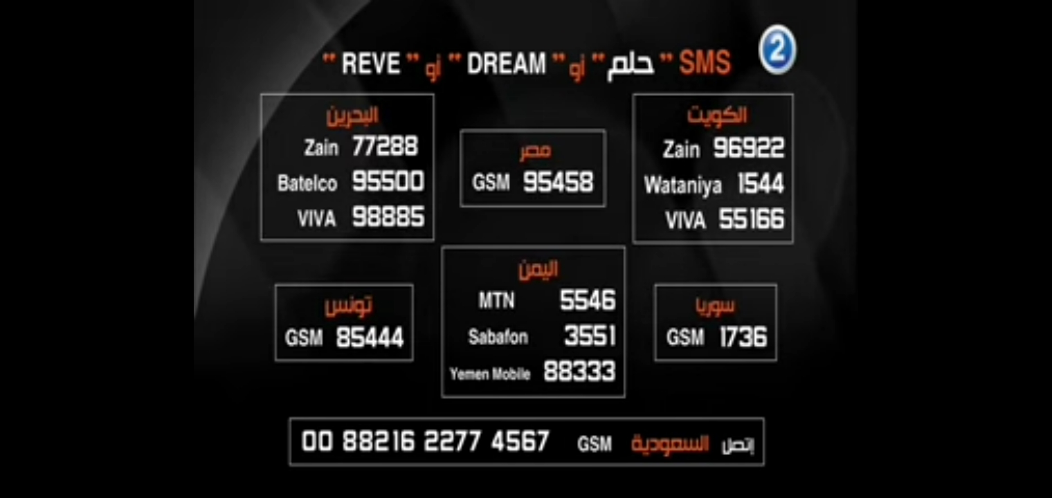 أسماء الفائزين في مسابقة الحلم 2021 وأرقام الاشتراك في المسابقة السحب الجديد